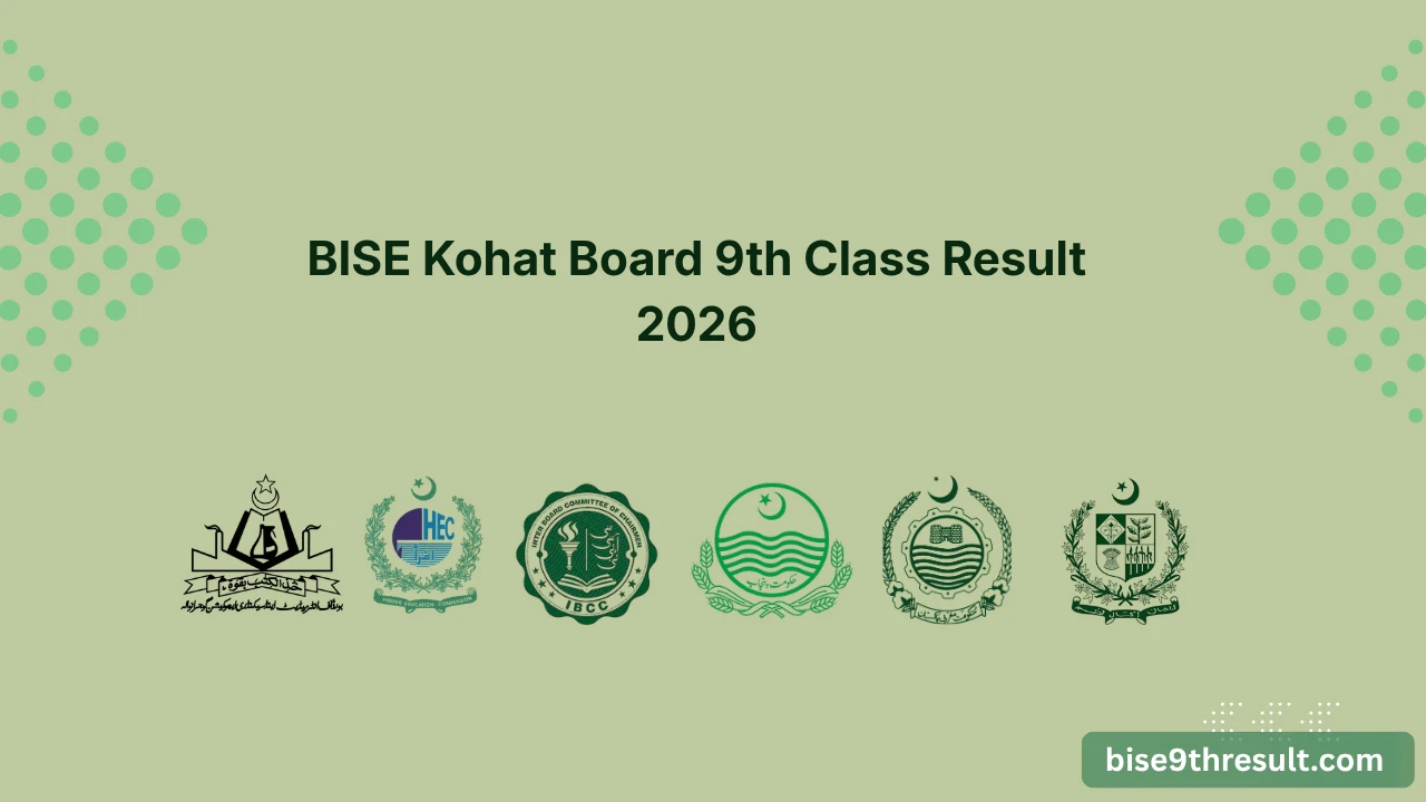 BISE Kohat Board 9th Class Result 2026
